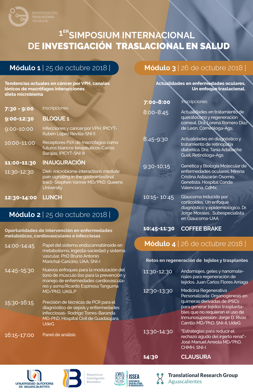 1er. SIMPOSIUM INTERNACIONAL DE INVESTIGACIÓN TRASLACIONAL EN SALUD