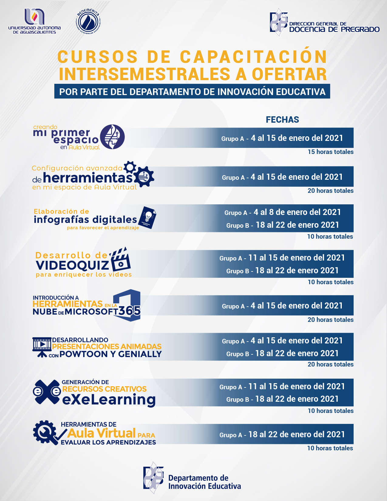 Cursos de Capacitación Intersemestrales a ofertar por parte del Departamento de Innovación Educativa enero 2021