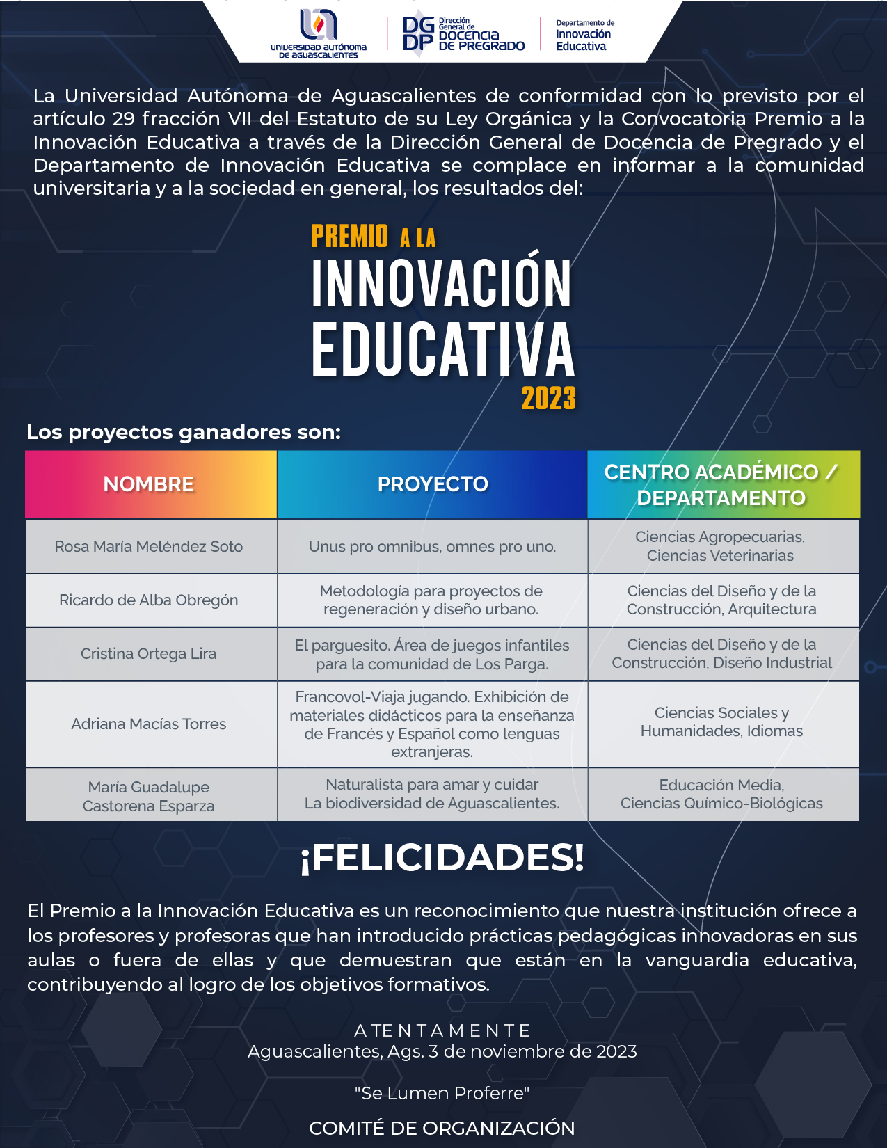 Ganadores del Premio a la Innovación Educativa 2023